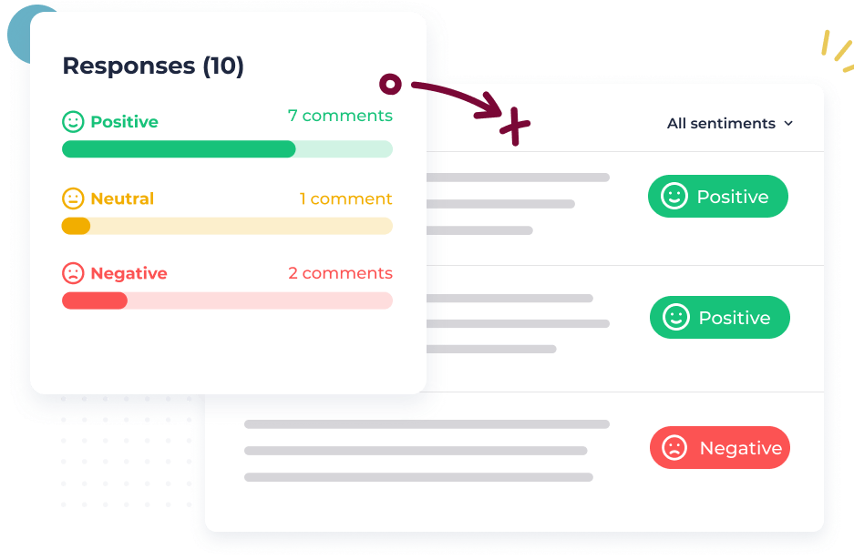 Capture real-time employee feedback