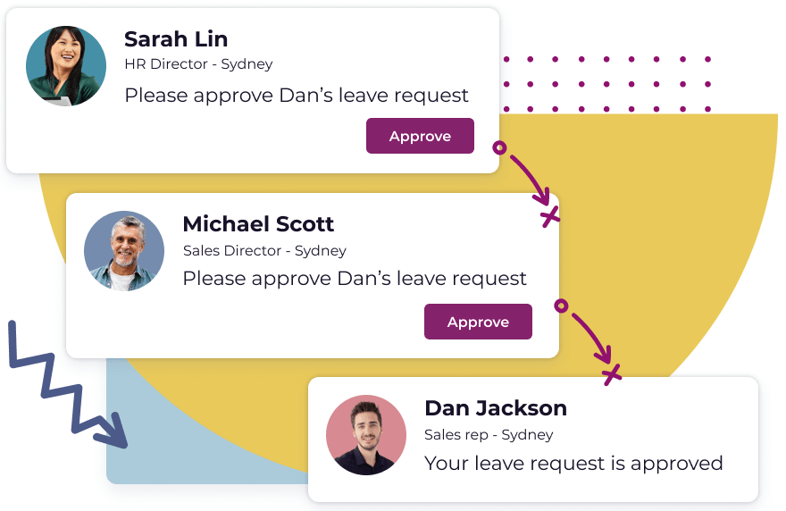 Powerful workflows and approvals