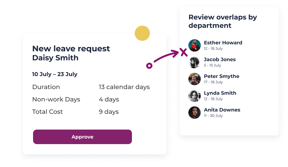 software that shows leave overlaps