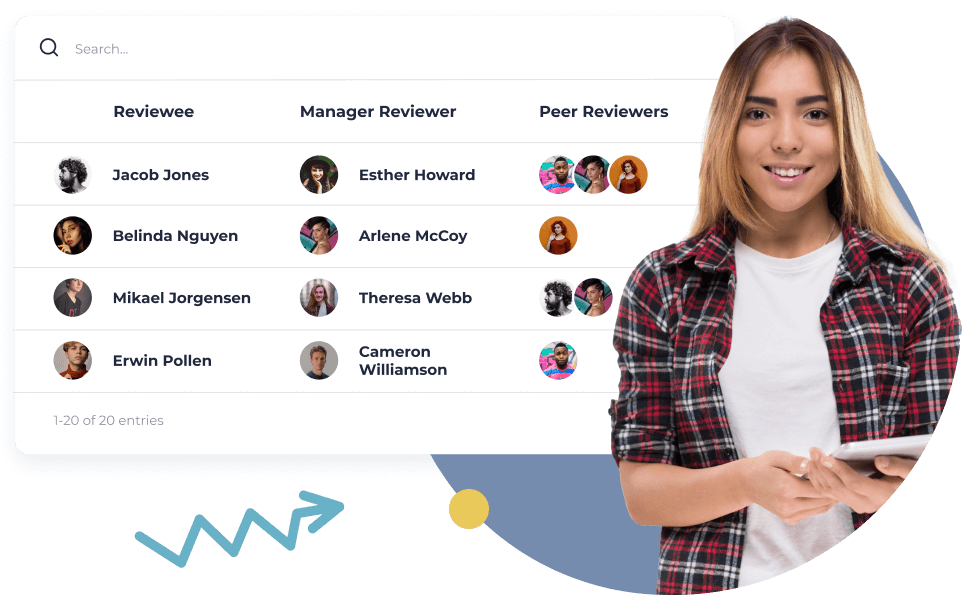 360 degree performance review software
