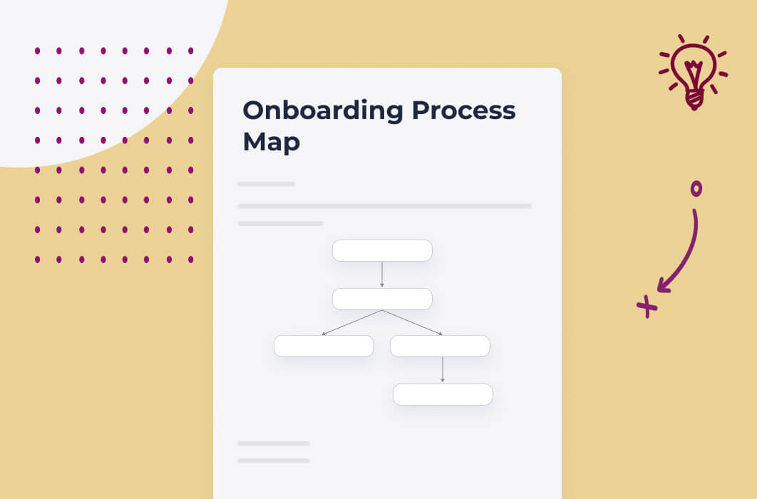 Sample employee onboarding process map