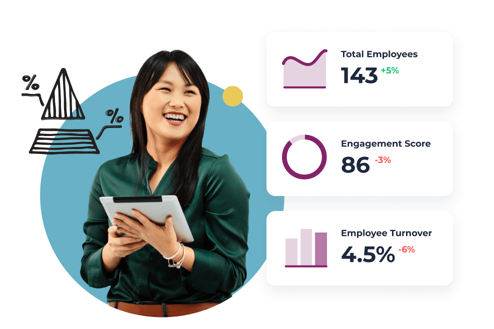 Worknice HR insights software