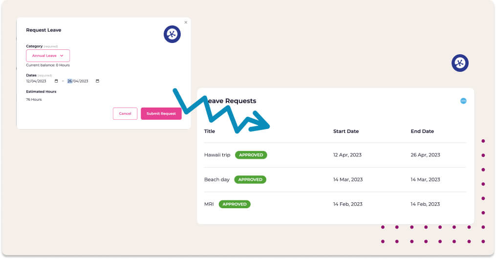 leave requests and management integrated into payroll
