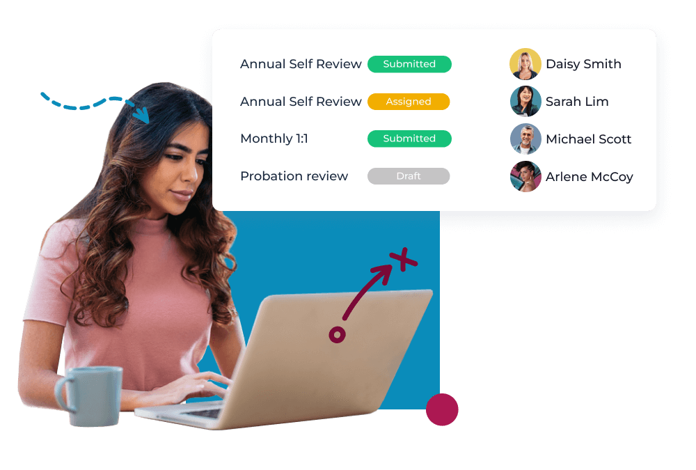 Report on performance review completion across the business