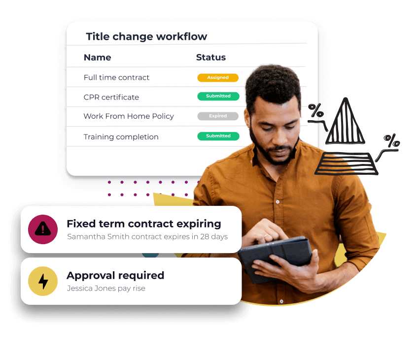 Processing a title change in Worknice