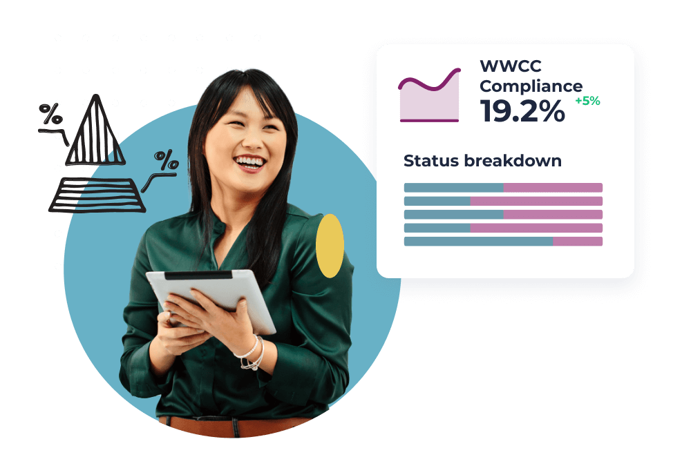 Working with children check compliance for education companies