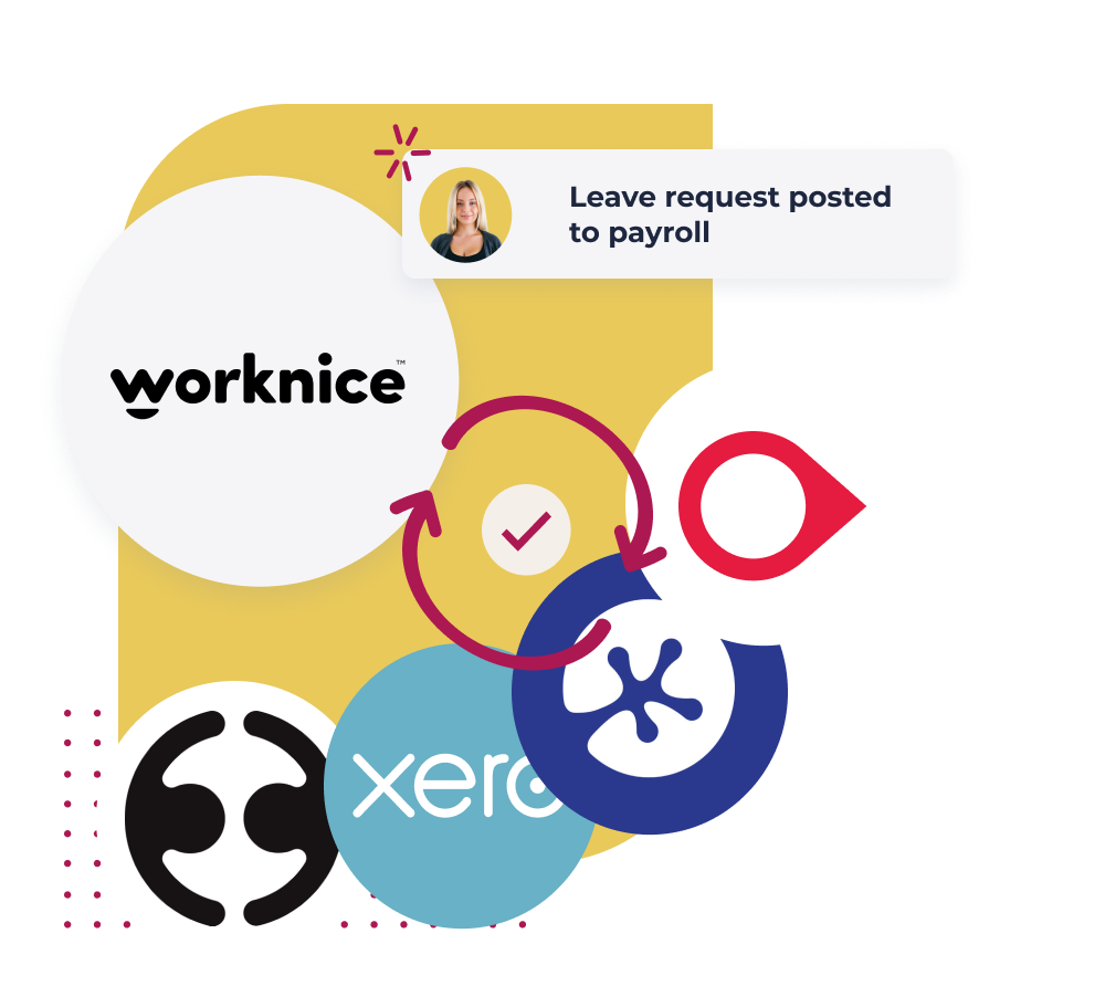 Leave management integrated to payroll