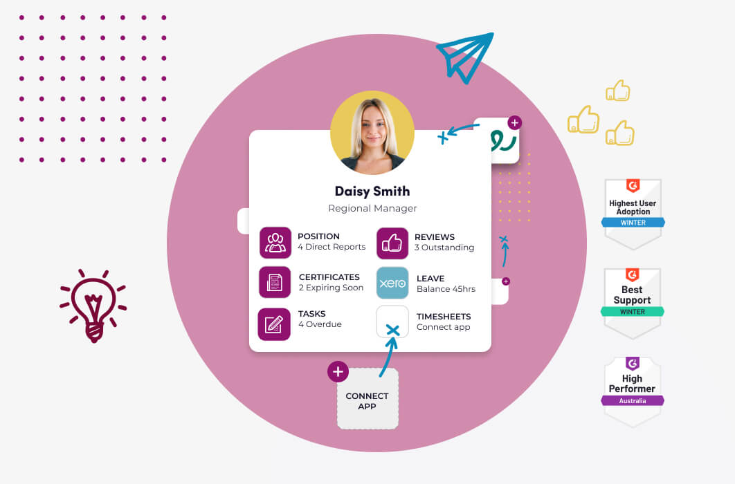 Worknice redefines the HR tech industry with Next-Gen HRIS