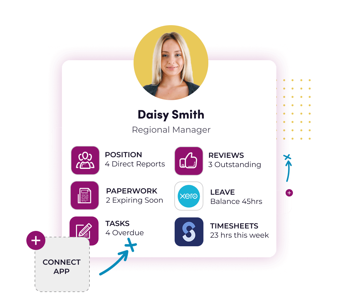 HR software designed for the health care industry including NDIS, nursing, allied health and more