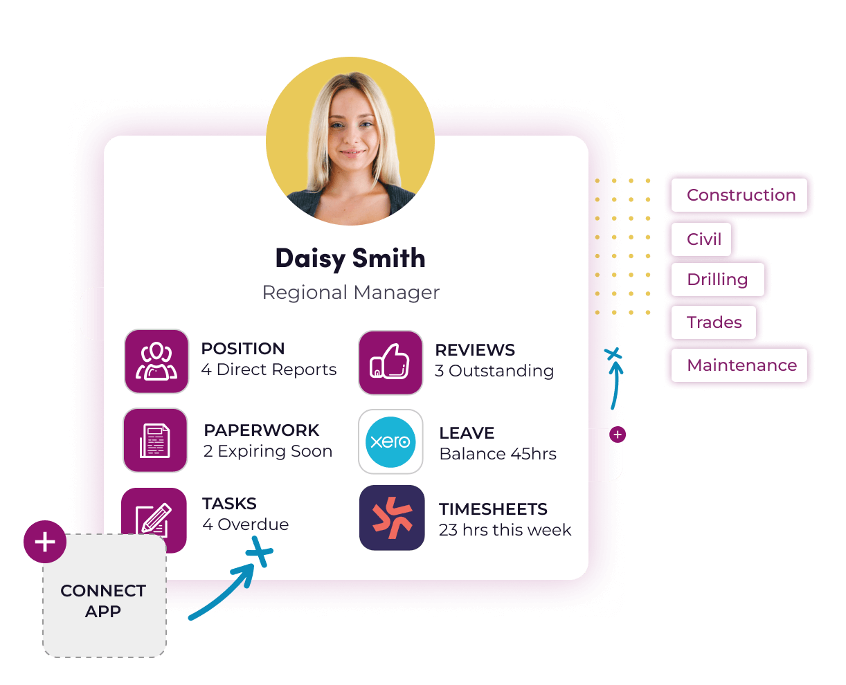 Connect your HR apps relevant to the construction industry