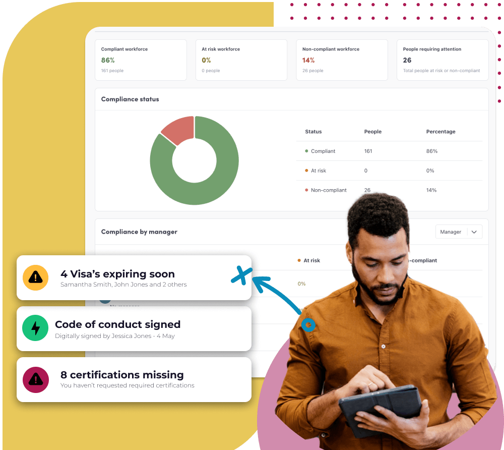 compliance insights in worknice