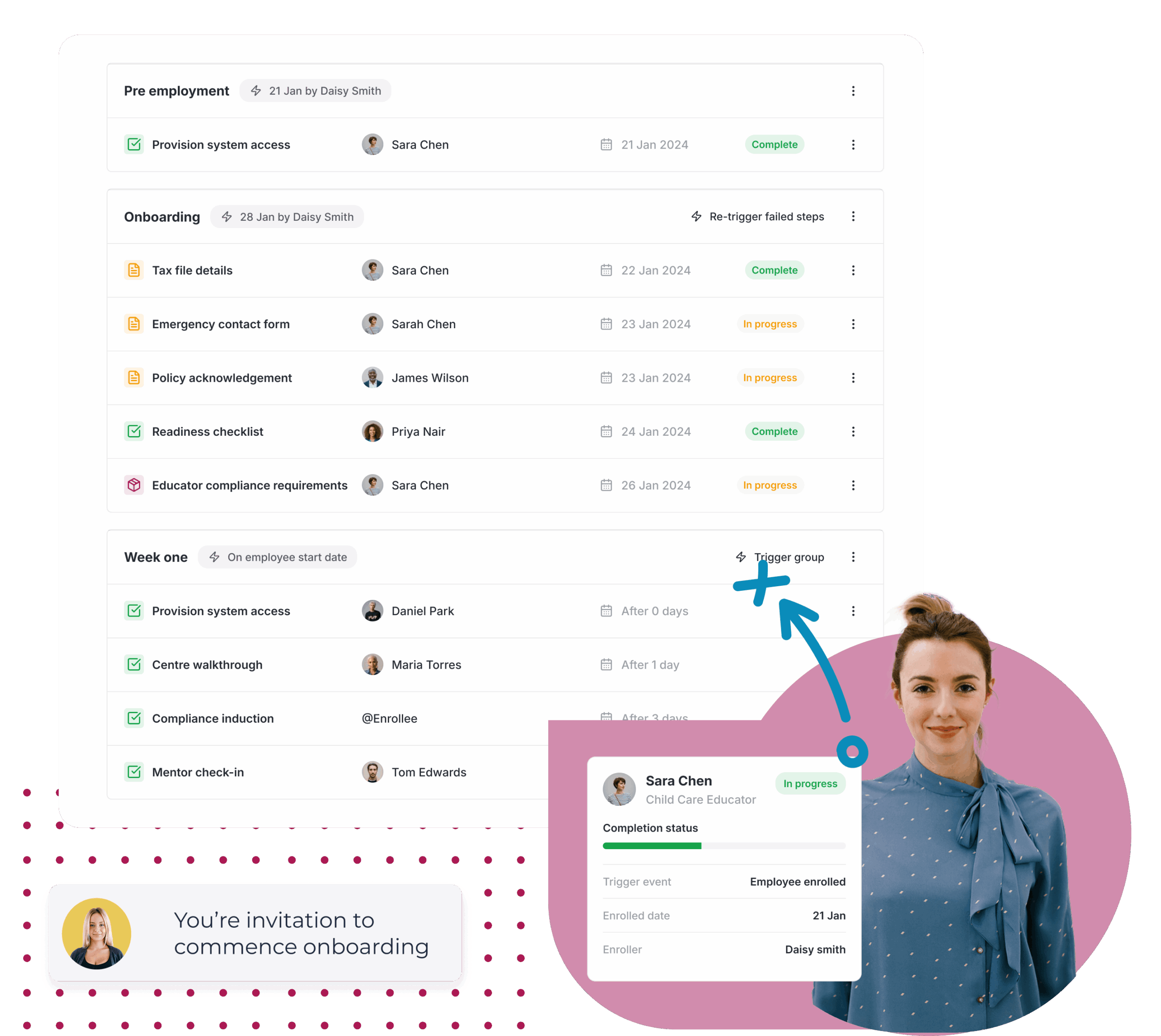 An onboarding workflow in Worknice